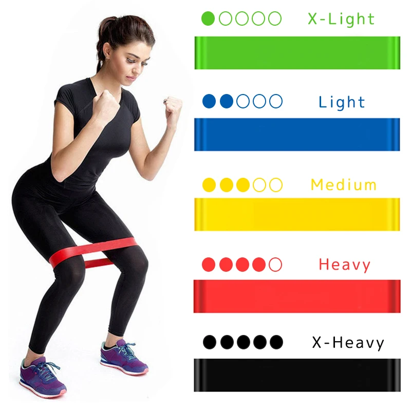 Equipamento de treino de fitne - Crossfit Training Gear avaliação e preço